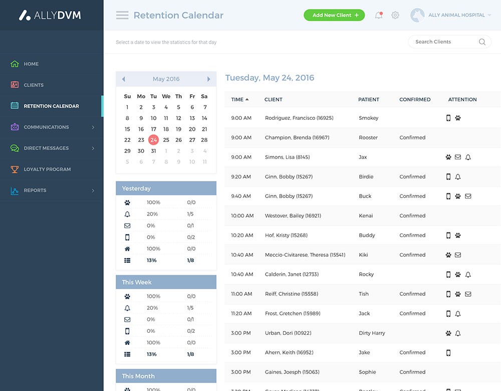 AllyDVM Retention Calendar platform screenshot