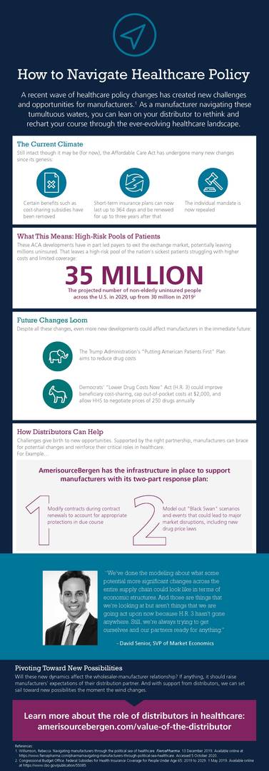 infographic_AmerisourceBergen_health policy