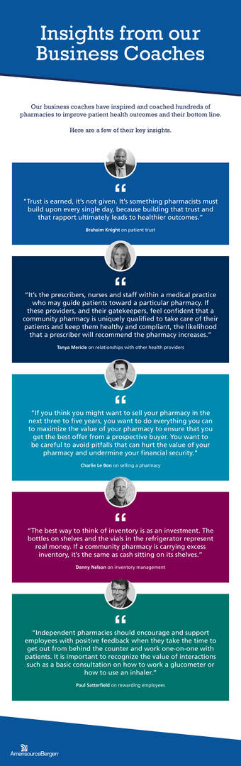 Business Coaching Quotes